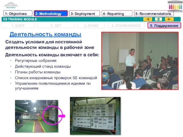 5S TRAINING MODULE Создать условия для постоянной деятельности команды в рабочей зоне