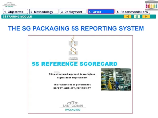 5S TRAINING MODULE THE SG PACKAGING 5S REPORTING SYSTEM 1- Objectives 2-