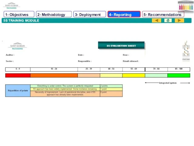 5S TRAINING MODULE 1- Objectives 2- Methodology 3- Deployment 4- Reporting 5- Recommendations