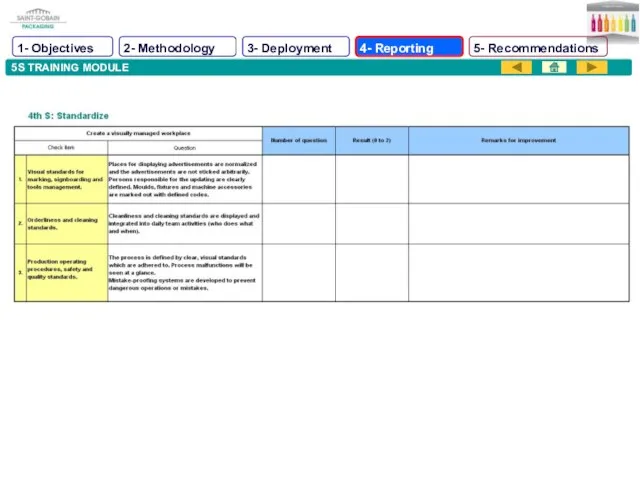 5S TRAINING MODULE 1- Objectives 2- Methodology 3- Deployment 4- Reporting 5- Recommendations