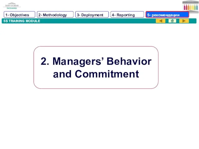 5S TRAINING MODULE 2. Managers’ Behavior and Commitment 1- Objectives 2- Methodology