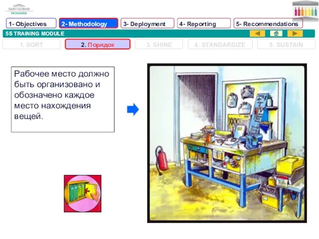 5S TRAINING MODULE Рабочее место должно быть организовано и обозначено каждое место