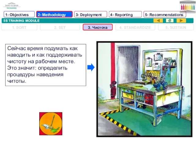 5S TRAINING MODULE Сейчас время подумать как наводить и как поддерживать чистоту