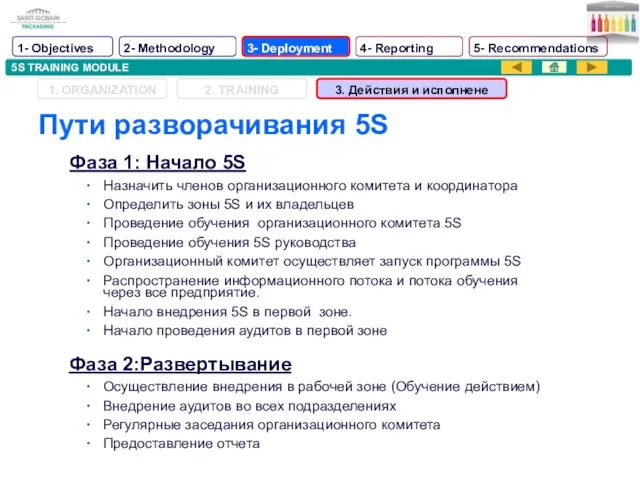 5S TRAINING MODULE Пути разворачивания 5S Фаза 1: Начало 5S Назначить членов