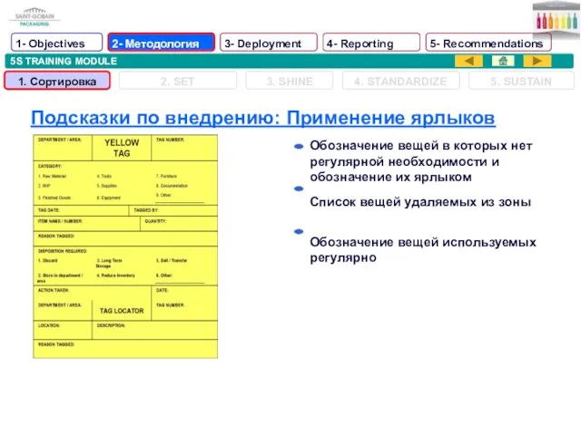 5S TRAINING MODULE Подсказки по внедрению: Применение ярлыков Обозначение вещей в которых