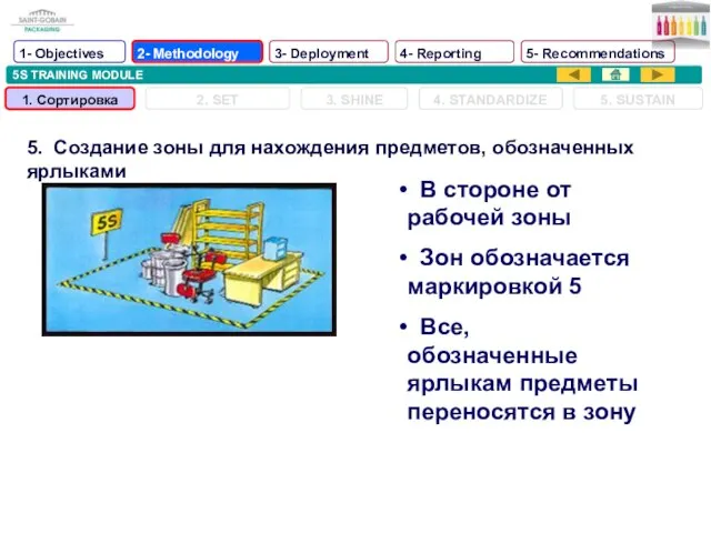 5S TRAINING MODULE 5. Создание зоны для нахождения предметов, обозначенных ярлыками 1.