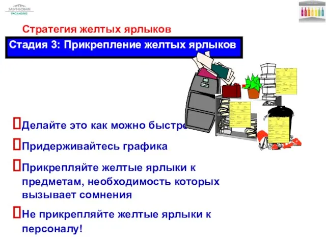 Стадия 3: Прикрепление желтых ярлыков Делайте это как можно быстрее Придерживайтесь графика