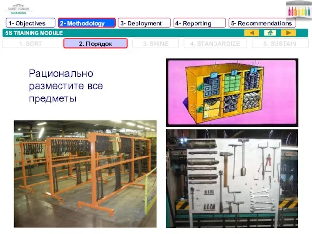 5S TRAINING MODULE 1. SORT 2. Порядок 3. SHINE 4. STANDARDIZE 5.