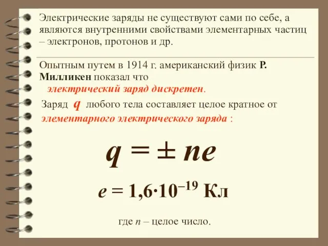 Электрические заряды не существуют сами по себе, а являются внутренними свойствами элементарных