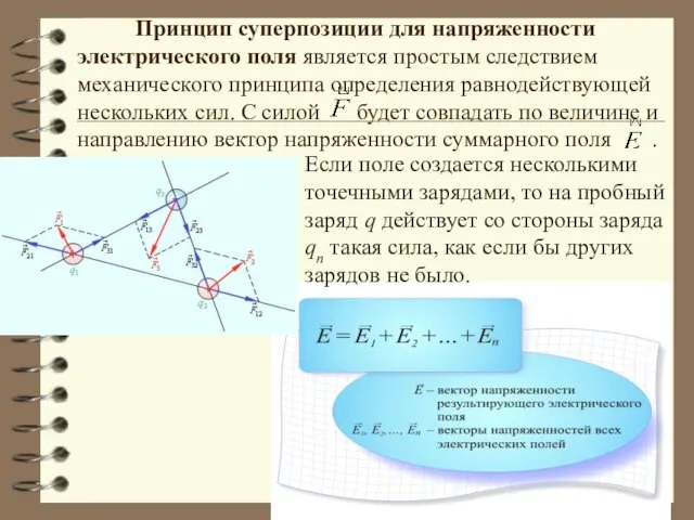 Принцип суперпозиции для напряженности электрического поля является простым следствием механического принципа определения