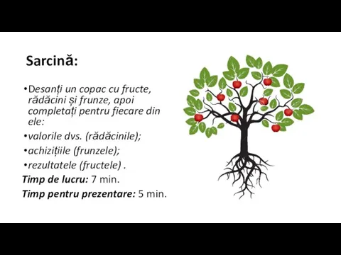 Sarcină: Desanți un copac cu fructe, rădăcini și frunze, apoi completați pentru