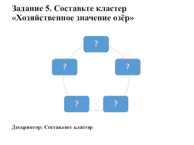 Задание 5. Составьте кластер «Хозяйственное значение озёр» Дескриптор: Составляет кластер