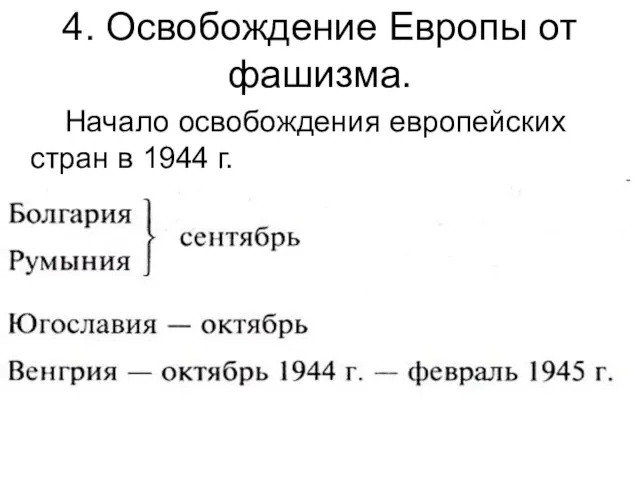 4. Освобождение Европы от фашизма. Начало освобождения европейских стран в 1944 г.