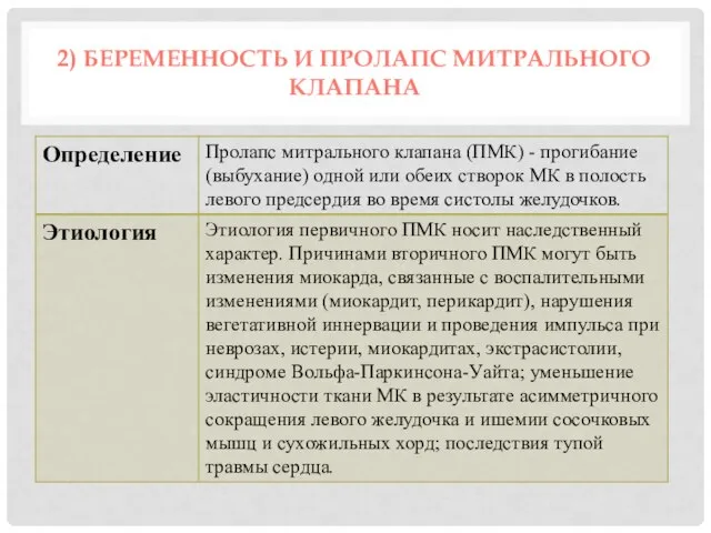 2) БЕРЕМЕННОСТЬ И ПРОЛАПС МИТРАЛЬНОГО КЛАПАНА