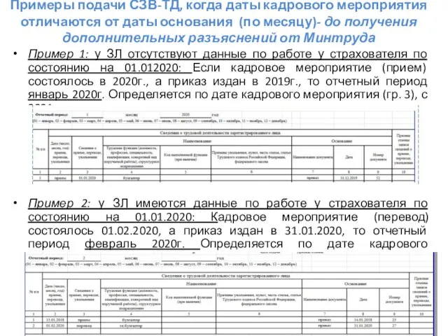 Примеры подачи СЗВ-ТД, когда даты кадрового мероприятия отличаются от даты основания (по