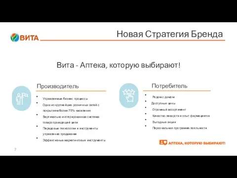 Новая Стратегия Бренда Производитель Потребитель Рядом с домом Доступные цены Огромный ассортимент