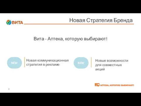 Новая Стратегия Бренда Новая коммуникационная стратегия в рекламе Вита - Аптека, которую