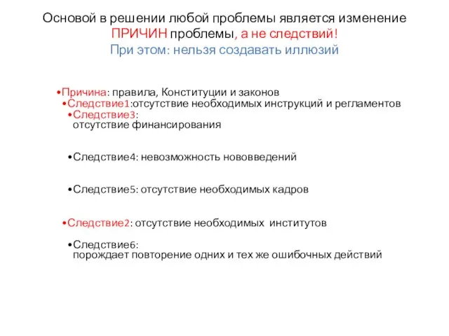 Основой в решении любой проблемы является изменение ПРИЧИН проблемы, а не следствий!