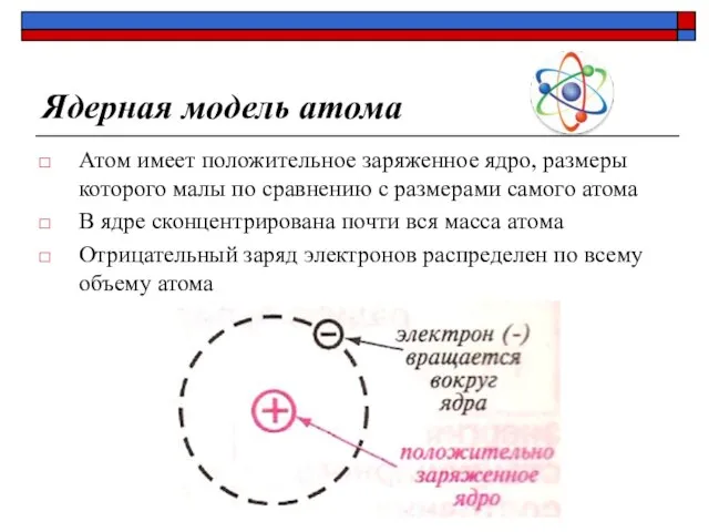 Ядерная модель атома Атом имеет положительное заряженное ядро, размеры которого малы по