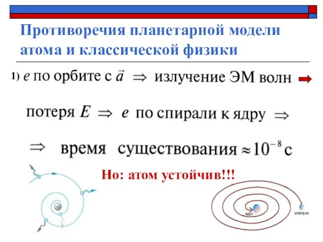 Противоречия планетарной модели атома и классической физики 1) Но: атом устойчив!!!