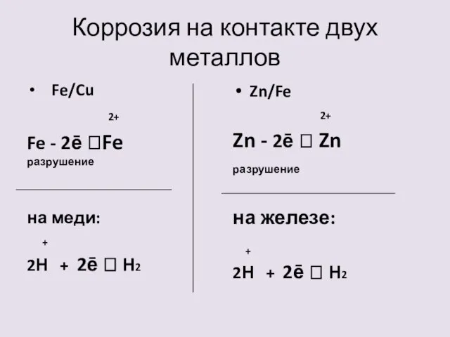 Коррозия на контакте двух металлов Fe/Cu 2+ Fe - 2ē ?Fe разрушение