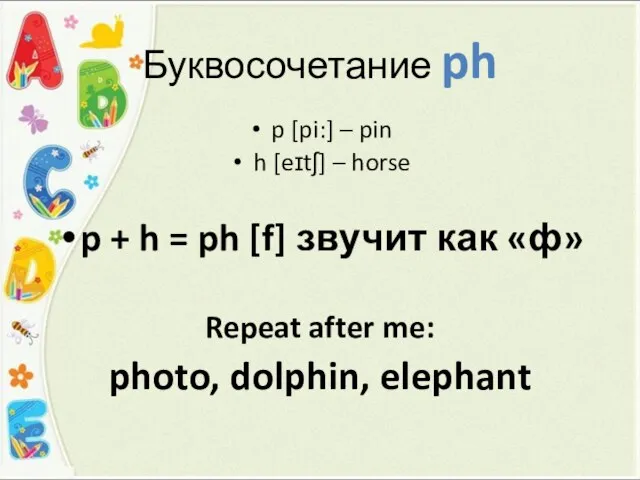 Буквосочетание ph p [pi:] – pin h [eɪtʃ] – horse p +