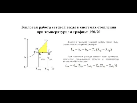 Тепловая работа сетевой воды в системах отопления при температурном графике 150/70 Величина