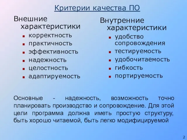 Критерии качества ПО Внешние характеристики корректность практичность эффективность надежность целостность адаптируемость Внутренние