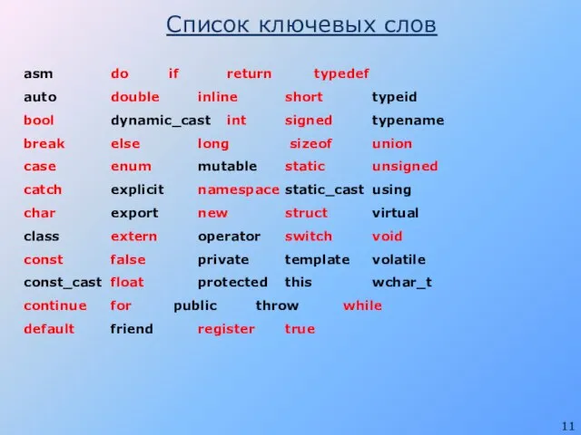 Список ключевых слов asm do if return typedef auto double inline short