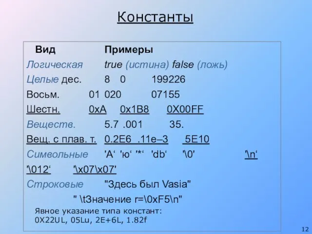 Константы Вид Примеры Логическая true (истина) false (ложь) Целые дес. 8 0
