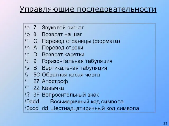 Управляющие последовательности \a 7 Звуковой сигнал \b 8 Возврат на шаг \f