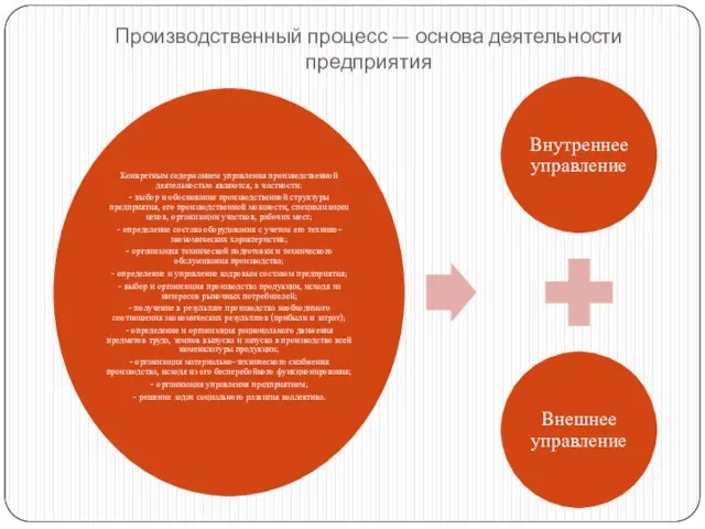 Производственный процесс — основа деятельности предприятия