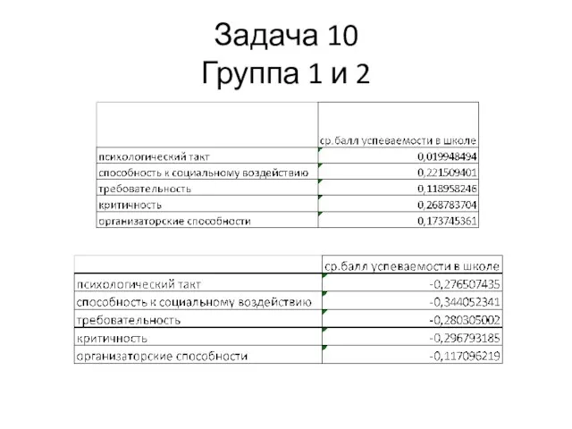 Задача 10 Группа 1 и 2