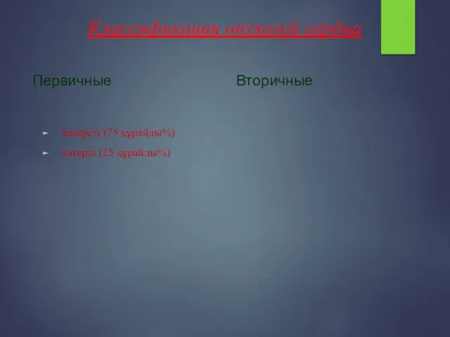 Классификация опухолей сердца Первичные қатерсіз (75 құрайды%) қатерлі (25 құрайды%) Вторичные