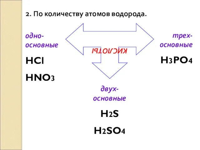 2. По количеству атомов водорода. КИСЛОТЫ одно-основные HCl HNO3 двух-основные H2S H2SO4 трех-основные H3PO4