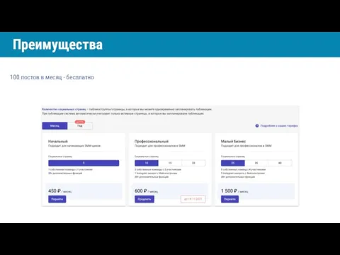 Преимущества 100 постов в месяц - бесплатно