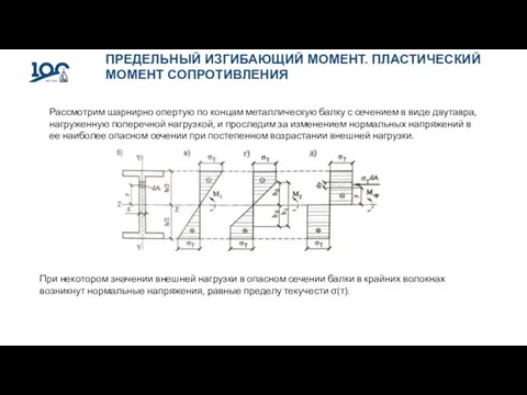 ПРЕДЕЛЬНЫЙ ИЗГИБАЮЩИЙ МОМЕНТ. ПЛАСТИЧЕСКИЙ МОМЕНТ СОПРОТИВЛЕНИЯ Рассмотрим шарнирно опертую по концам металлическую