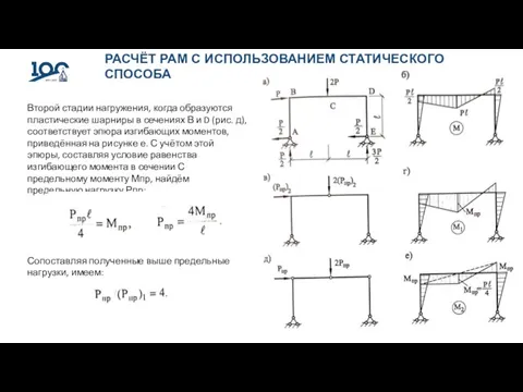 РАСЧЁТ РАМ С ИСПОЛЬЗОВАНИЕМ СТАТИЧЕСКОГО СПОСОБА Второй стадии нагружения, когда образуются пластические