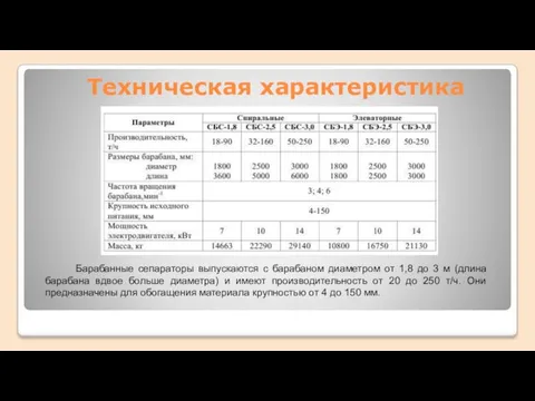 Техническая характеристика Барабанные сепараторы выпускаются с барабаном диаметром от 1,8 до 3