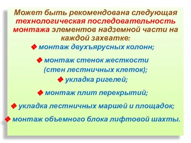 Может быть рекомендована следующая технологическая последовательность монтажа элементов надземной части на каждой