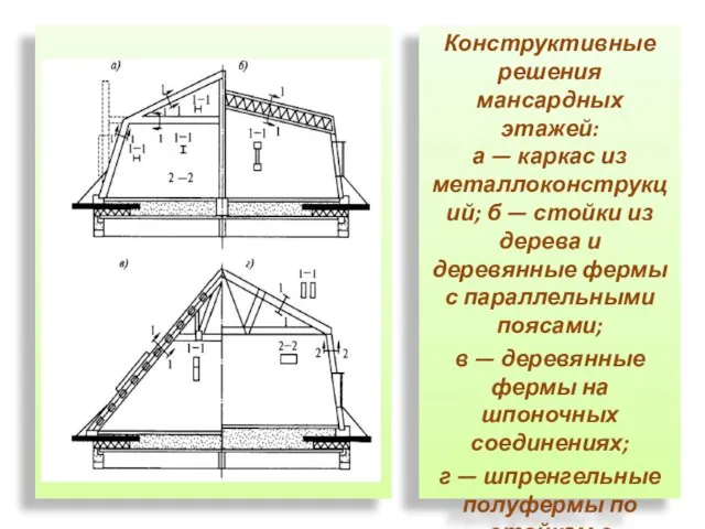 Конструктивные решения мансардных этажей: а — каркас из металлоконструкций; б — стойки