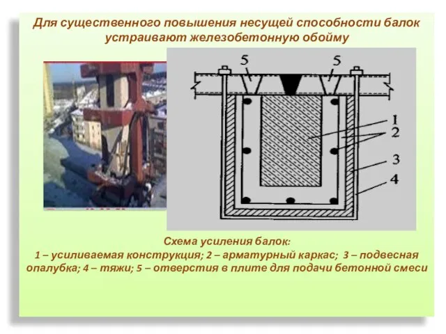 Для существенного повышения несущей способности балок устраивают железобетонную обойму Схема усиления балок: