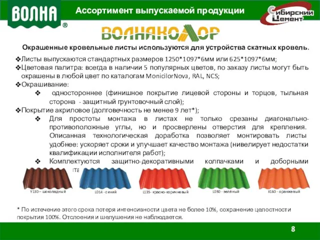 Ассортимент выпускаемой продукции Окрашенные кровельные листы используются для устройства скатных кровель. Листы