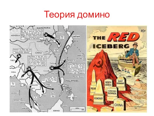 Теория домино