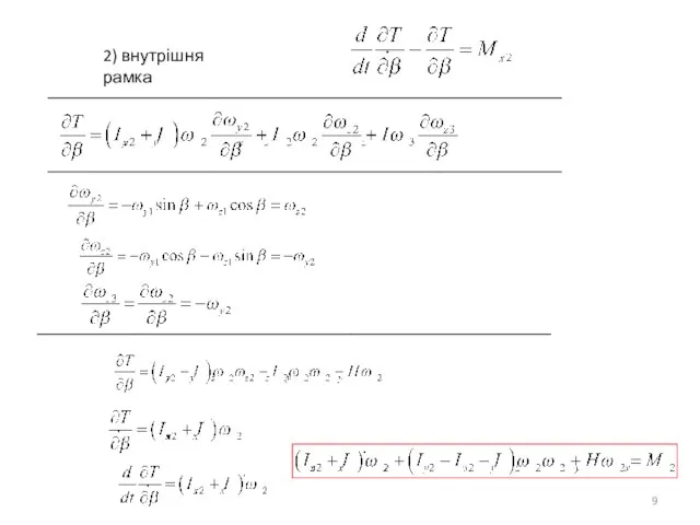 2) внутрішня рамка ___________________________________________________________ ___________________________________________________________ ___________________________________________________________