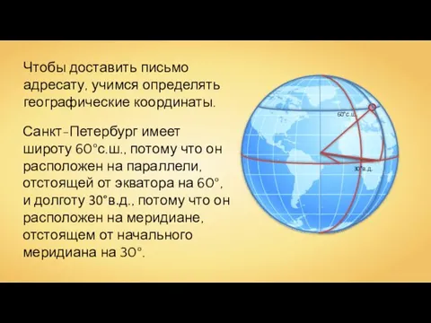 60°с.ш. 30°в.д. Чтобы доставить письмо адресату, учимся определять географические координаты. Санкт-Петербург имеет