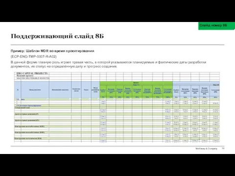 Поддерживающий слайд 8Б Пример: Шаблон MDR во время проектирования (ECP-ENG-TMP-0007-R-A02) В данной