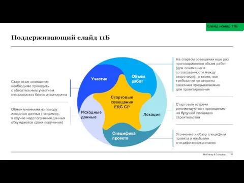 Поддерживающий слайд 11Б Слайд номер 11Б Текстовый скрипт: В ERG по подобной