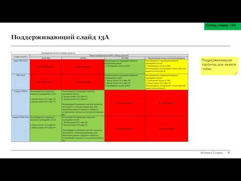 Поддерживающий слайд 13А Поддерживающая картинка для начала главы Слайд номер 13А