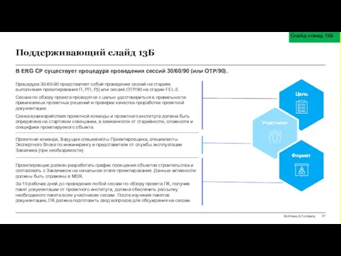 Поддерживающий слайд 13Б Слайд номер 13Б Процедура 30-60-90 представляет собой проведение сессий